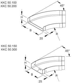 NIED GFK-Bogen                KKC 50.100 