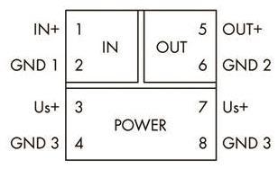 WAGO 857-400 Trennverstärker,Strom-und 