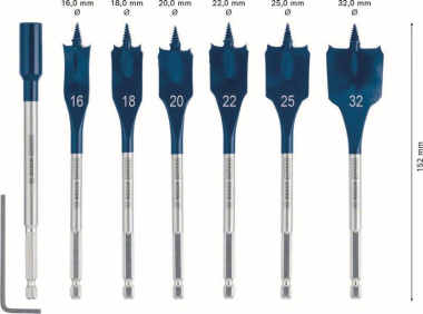 Bosch EXPERT SELFCUT Speed    2608900334 