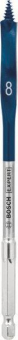 Bosch EXPERT SELFCUT Speed    2608900310 
