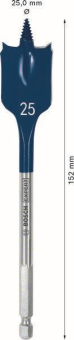 Bosch EXPERT SELFCUT Speed    2608900322 