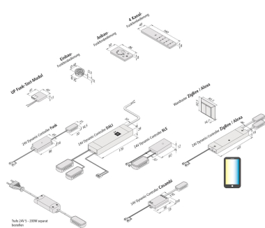 Hera Anbau Funkfernbedienung 61500050641 