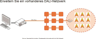 DOTLUX CASAMBI                      5116 