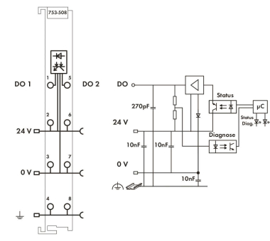 WAGO 753-508 2-Kanal-Digitalausgang,DC 