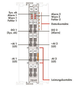 WAGO 750-645 2-Kanal-Schwingstärke-/ 
