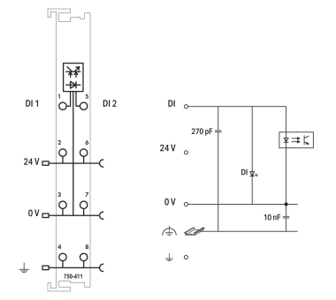 WAGO 750-411 2-Kanal-Digitaleingang,DC 