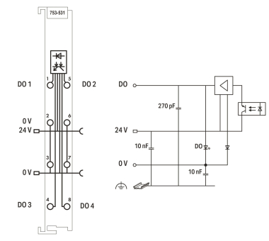 WAGO 753-531/000-800 