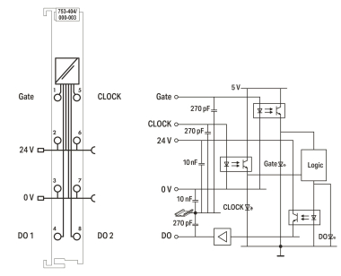 WAGO 753-404/000-003 Frequenzzähler,100 