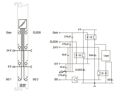 WAGO 750-404/000-003 Frequenzzähler, 