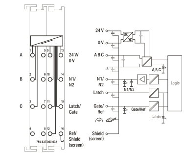WAGO 750-637/000-002 Inkremental- 