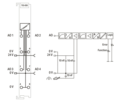WAGO 753-555 4-Kanal-Analogausgang,4 