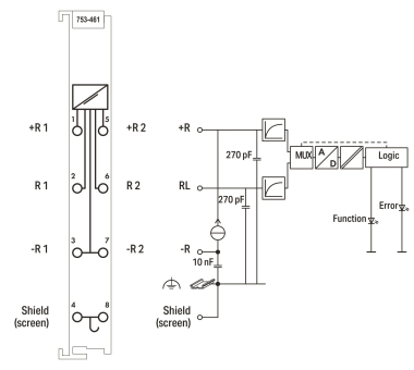 WAGO 753-461 2-Kanal-Analogeingang,Für 