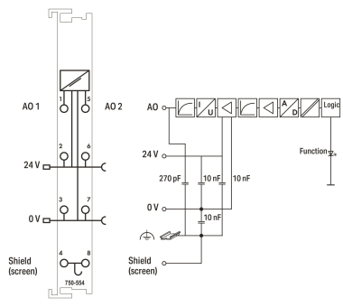WAGO 750-554 2-Kanal-Analogausgang,4 