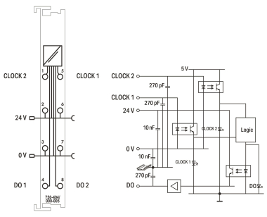 WAGO 750-404/000-005 2 Vorwärtszähler,16 