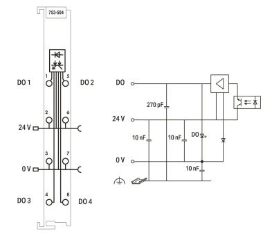 WAGO 753-504 4-Kanal-Digitalausgang,DC 