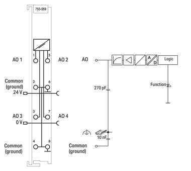 WAGO 753-559 4-Kanal-Analogausgang,DC 0 