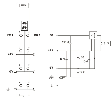 WAGO 753-501 2-Kanal-Digitalausgang,DC 