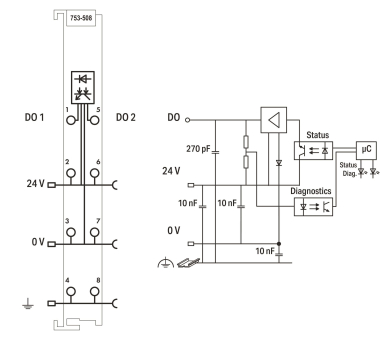WAGO 753-508 2-Kanal-Digitalausgang,DC 