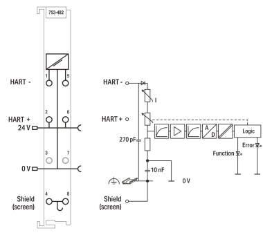 WAGO 753-482 2-Kanal-Analogeingang,4 