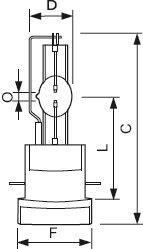 Philips MSR Gold 700/2 FastFit DIM 