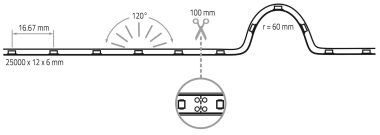 Rutec Flex.LED Strip,           86550-V3 