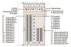 WAGO 750-672 Steppercontroller,DC 70 