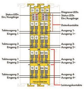 WAGO 750-667/000-003 Sicherer 