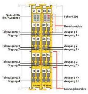 WAGO 750-665/000-001 Sicherer 