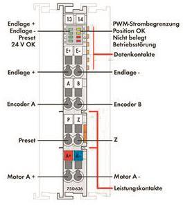 WAGO 750-636 DC-Drive-Controller,DC 24 