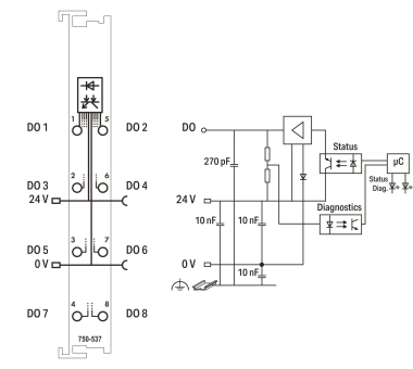 WAGO 750-537 8-Kanal-Digitalausgang,DC 