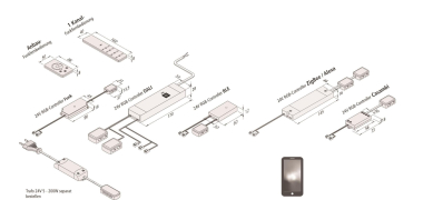 Hera 24V RGB-Controller Funk 20805003022 