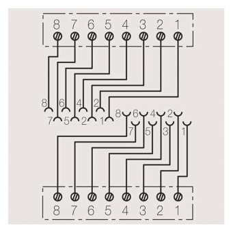 RB AP-UAE          UAE8/8(8/8)AP-RK/N-RW 