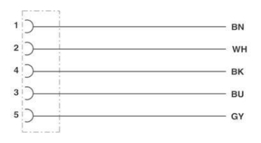 Phoenix 1518368   SAC-5P- 2,0-186/FS SCO 