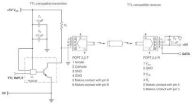 Phoenix 1907911               FOPT 2,2-T 