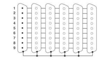 Phoenix 2799364                PSM PTK-4 