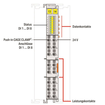 WAGO 750-1416 8-Kanal-Digitaleingang,DC 