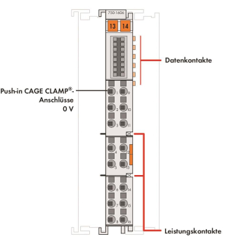 WAGO 750-1606 Potentialvervielfältigung, 