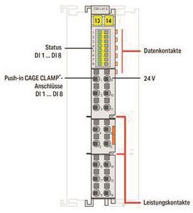 WAGO 750-1415 8-Kanal-Digitaleingang,DC 