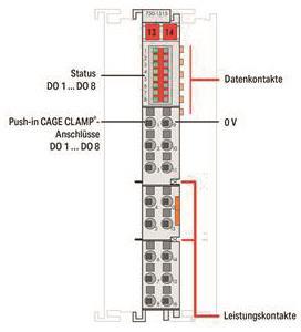WAGO 750-1515 8-Kanal-Digitalausgang,DC 