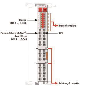 WAGO 750-1515 8-Kanal-Digitalausgang,DC 
