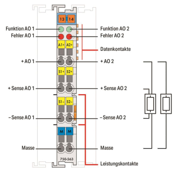 WAGO 750-563 2-Kanal-Analogausgang,0/4 