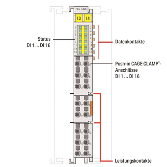 WAGO 750-1406 16-Kanal-Digitaleingang,DC 