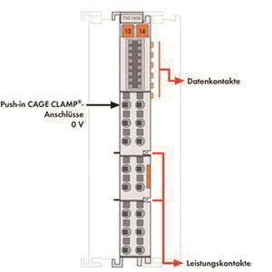 WAGO 750-1606 Potentialvervielfältigung, 
