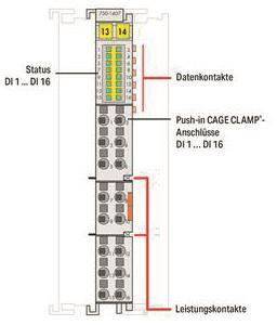 WAGO 750-1407 16-Kanal-Digitaleingang,DC 