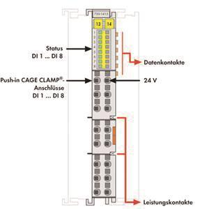 WAGO 750-1415 8-Kanal-Digitaleingang,DC 