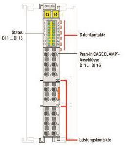 WAGO 750-1406 16-Kanal-Digitaleingang,DC 