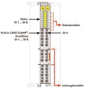 WAGO 750-1416 8-Kanal-Digitaleingang,DC 