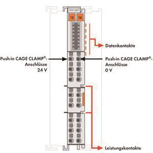 WAGO 750-1607 Potentialvervielfältigung, 