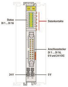 WAGO 750-1402 16-Kanal-Digitaleingang,DC 