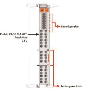 WAGO 750-1605 Potentialvervielfältigung, 